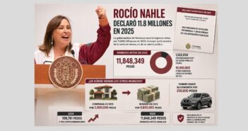 Nahle declaró ingresos por 11.8 millones en 2025, durante su primer año como gobernadora; venta de una casa que compró en 2 mdp le dejó 9.85 millones un sexenio después