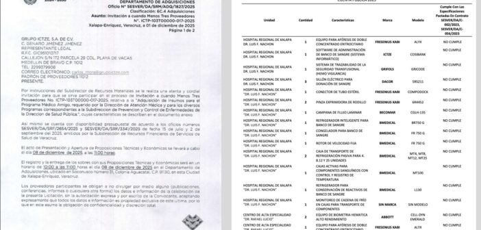 Grupo Ictze en Veracruz: de Fidel a Nahle, contratos millonarios, adjudicaciones directas y equipos que “no cumplen”, según auditorías federales