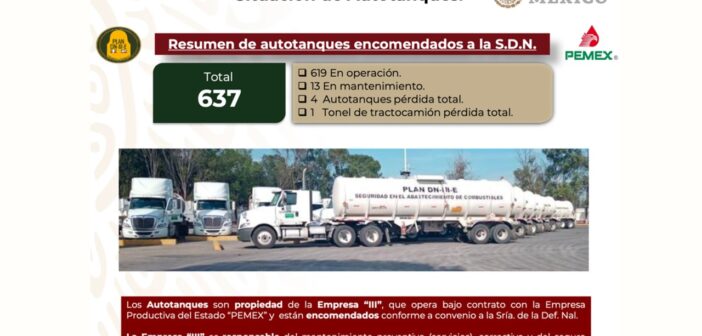 Contrató AMLO al Rey del Huachicol… ¡para combatir el huachicol!