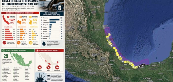 México bajo derrame: la geografía del petróleo que se fuga/ Segunda Parte