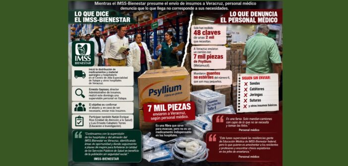 IMSS-Bienestar presume abasto en Veracruz, pero médicos denuncian simulación: mandaron 7 mil piezas de un laxante al puerto y faltan insumos básicos
