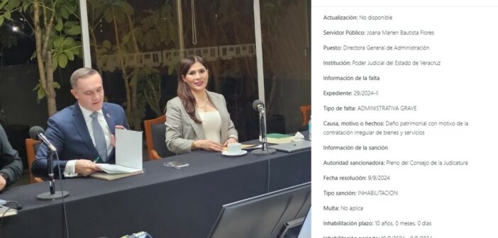 Joana Marlen Bautista, exdirectora de Administración del TSJEV y actual funcionaria del Metro CDMX, sí está inhabilitada para ejercer cargos públicos: publica SEA Veracruz sanción en Plataforma Digital Anticorrupción Joana Marlen Bautista, exdirectora de Administración del TSJEV y actual funcionaria del Metro CDMX, sí está inhabilitada para ejercer cargos públicos: publica SEA Veracruz sanción en Plataforma Digital Anticorrupción