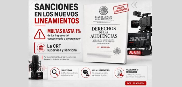 Gobierno da “sabadazo” con nuevos lineamientos para medios: habrá multas de hasta 1% de ingresos por “violar” derechos de audiencias