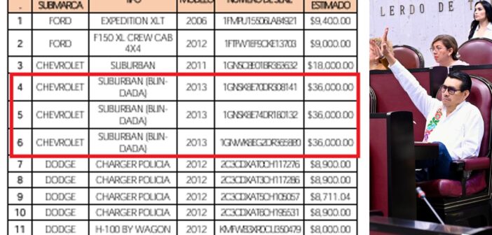 Rematará gobierno de Veracruz a precios de risa 306 unidades de SSP: camionetas Suburban blindadas a 36 mil pesos, motocicletas Harley Davidson y BMV a menos de mil