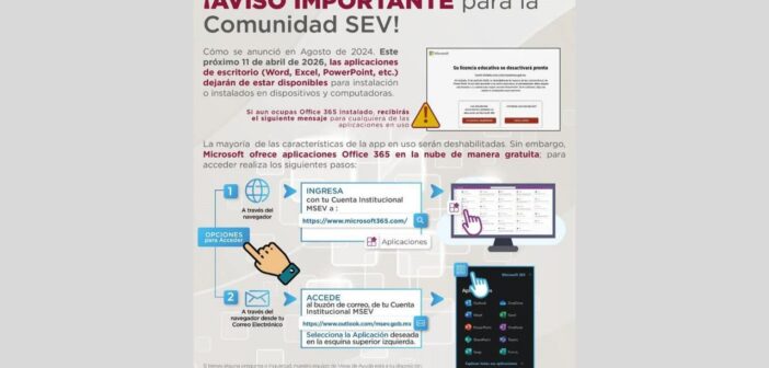 SEV deja de pagar licencias de escritorio de Office 365 y obliga a docentes y estudiantes a contar con internet y acceso a la “nube” para usar Word, Excel y PowerPoint SEV deja de pagar licencias de escritorio de Office 365 y obliga a docentes y estudiantes a contar con internet y acceso a la “nube” para usar Word, Excel y PowerPoint