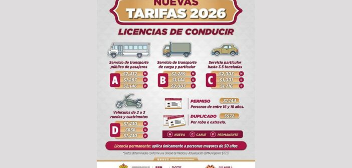 A sacar más dinero: incrementan costos de licencias de conducir en Veracruz A sacar más dinero: incrementan costos de licencias de conducir en Veracruz