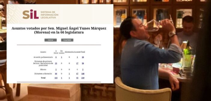 Captan otra vez a Yunes Márquez en exclusivo bar de lujo en España mientras acumula más de 90 faltas en las votaciones en el Senado Captan otra vez a Yunes Márquez en exclusivo bar de lujo en España mientras acumula más de 90 faltas en las votaciones en el Senado